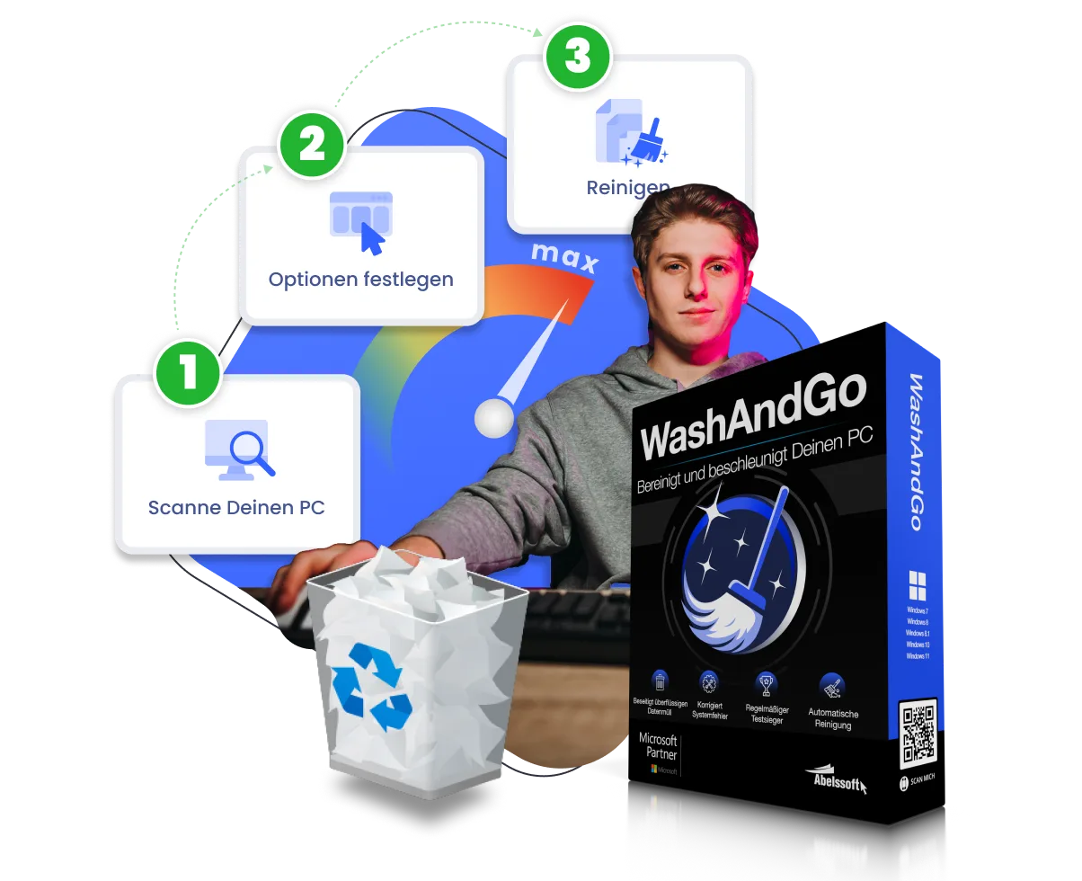 WashAndGo-Softwarebox mit den drei Schritten PC scannen, Optionen festlegen und Reinigen